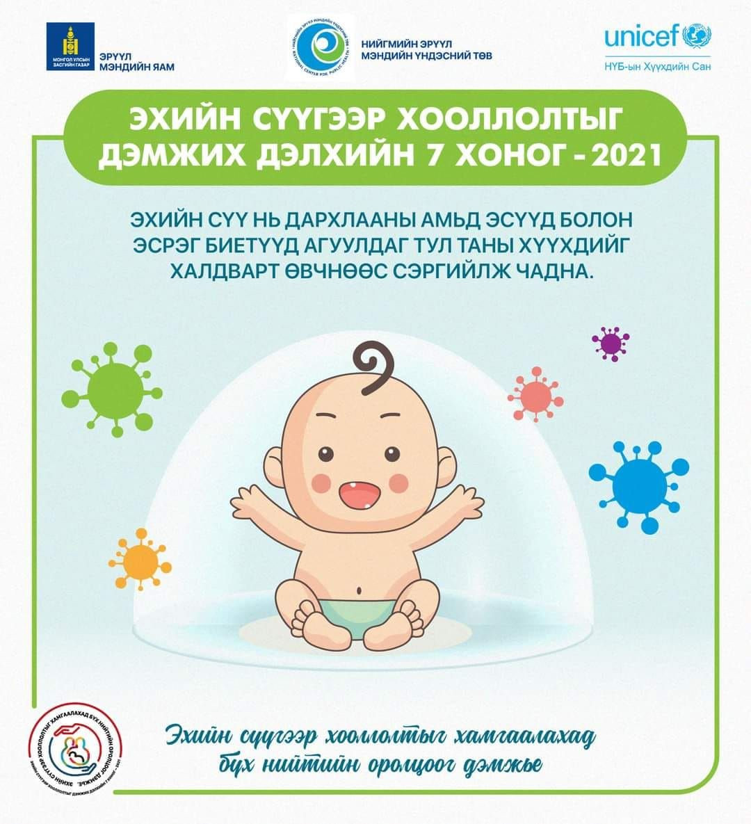 Эхийн сүүгээр хооллолтыг дэмжих дэлхийн долоо хоног