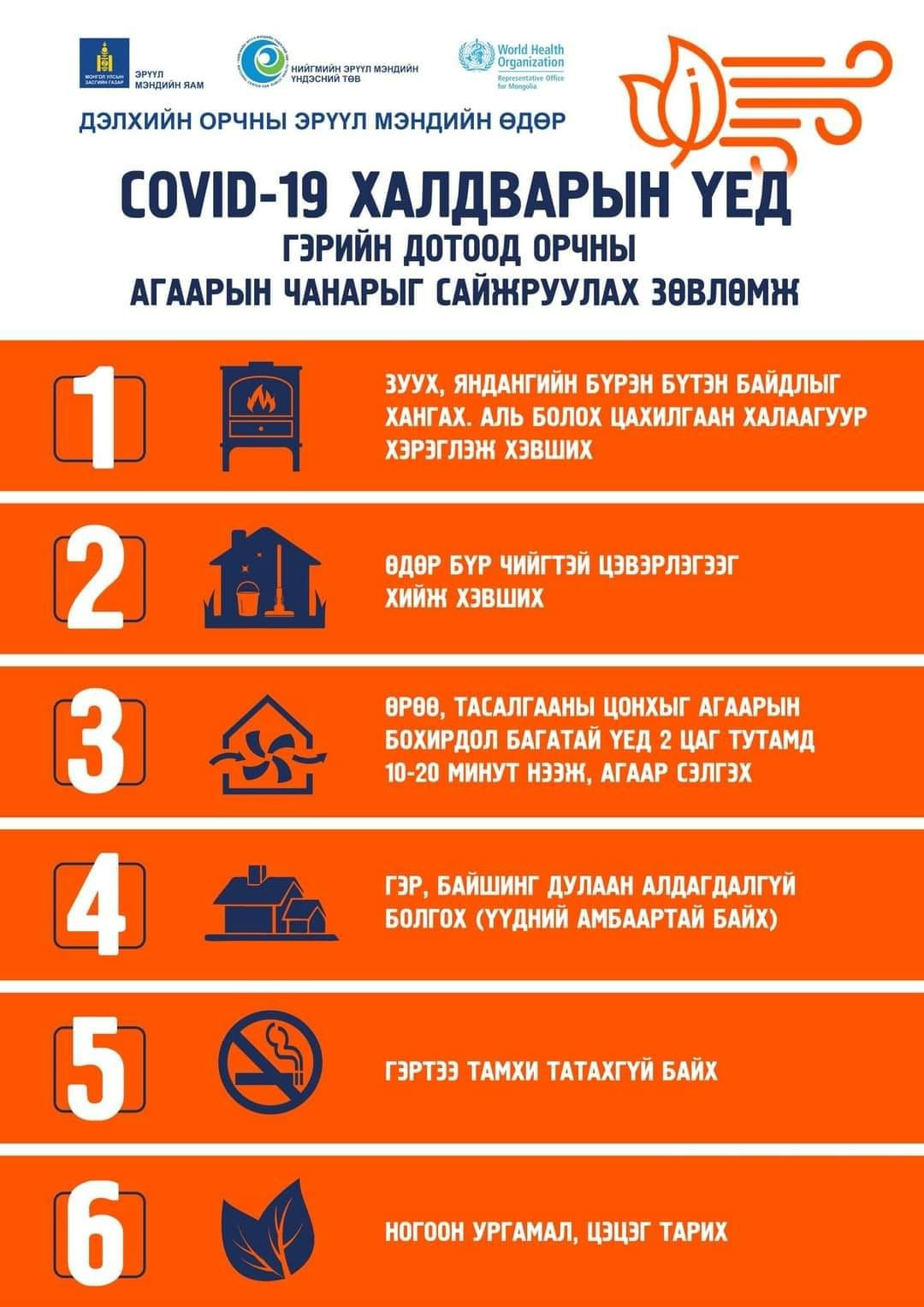 Гэр-сургууль-гэр