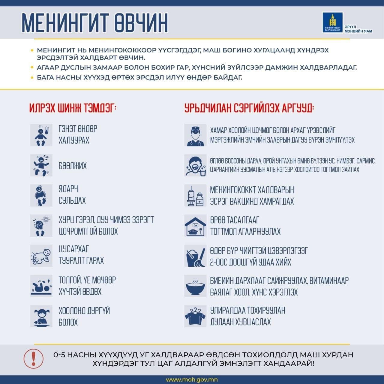 МЕНИНГОКОККТ ХАЛДВАР