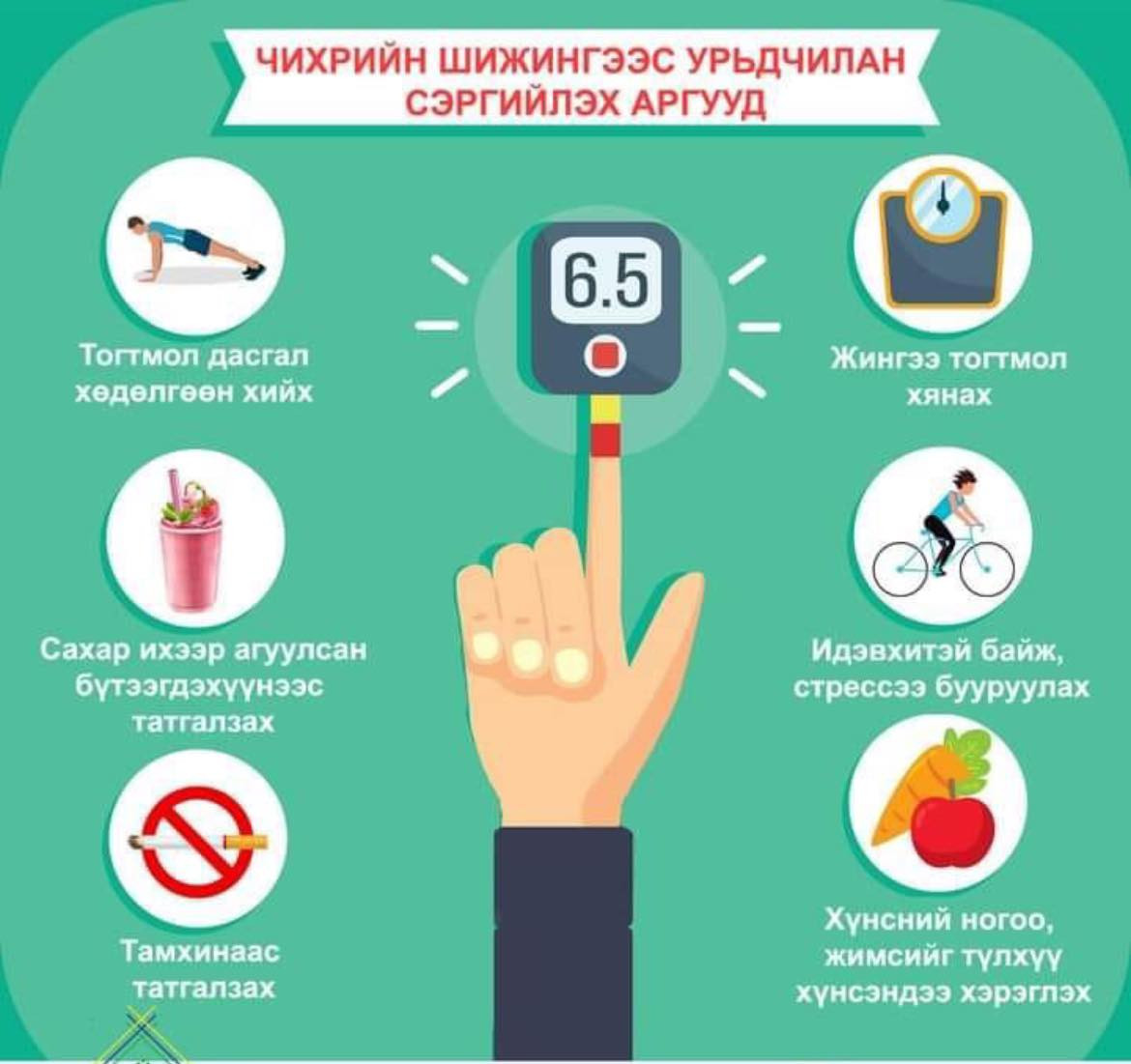 ЧИХРИЙН ШИЖИН ӨВЧИНТЭЙ ТЭМЦЭХ ДЭЛХИЙН ӨДӨР"🩸🩺💉