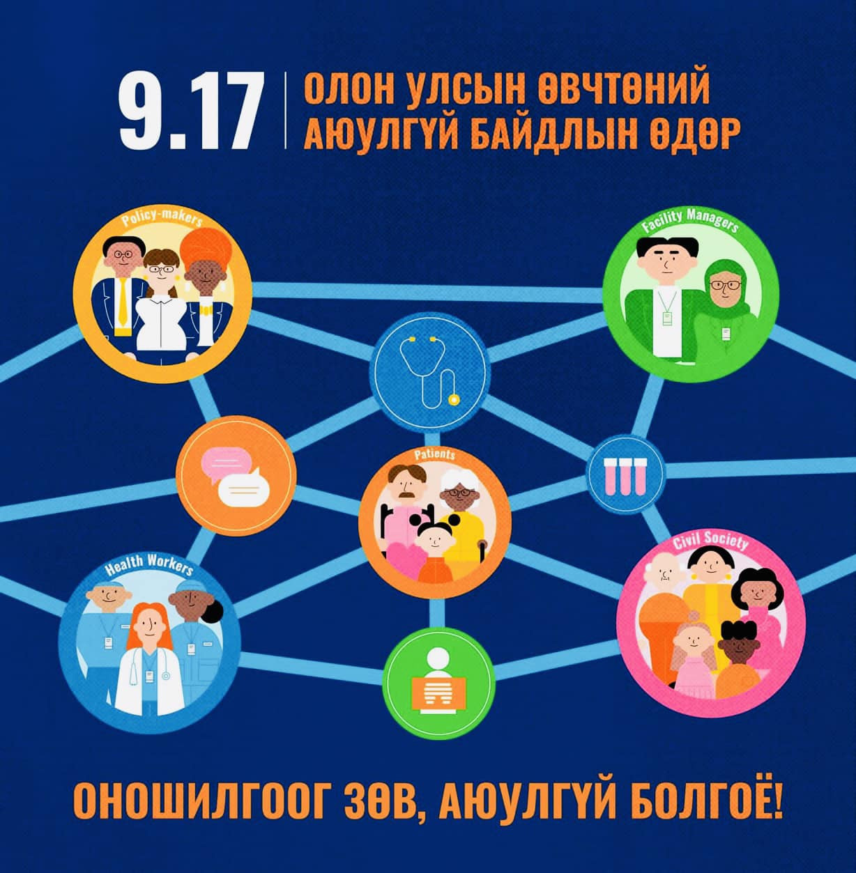 “Үйлчлүүлэгчийн аюулгүй байдлын дэлхийн өдөр”