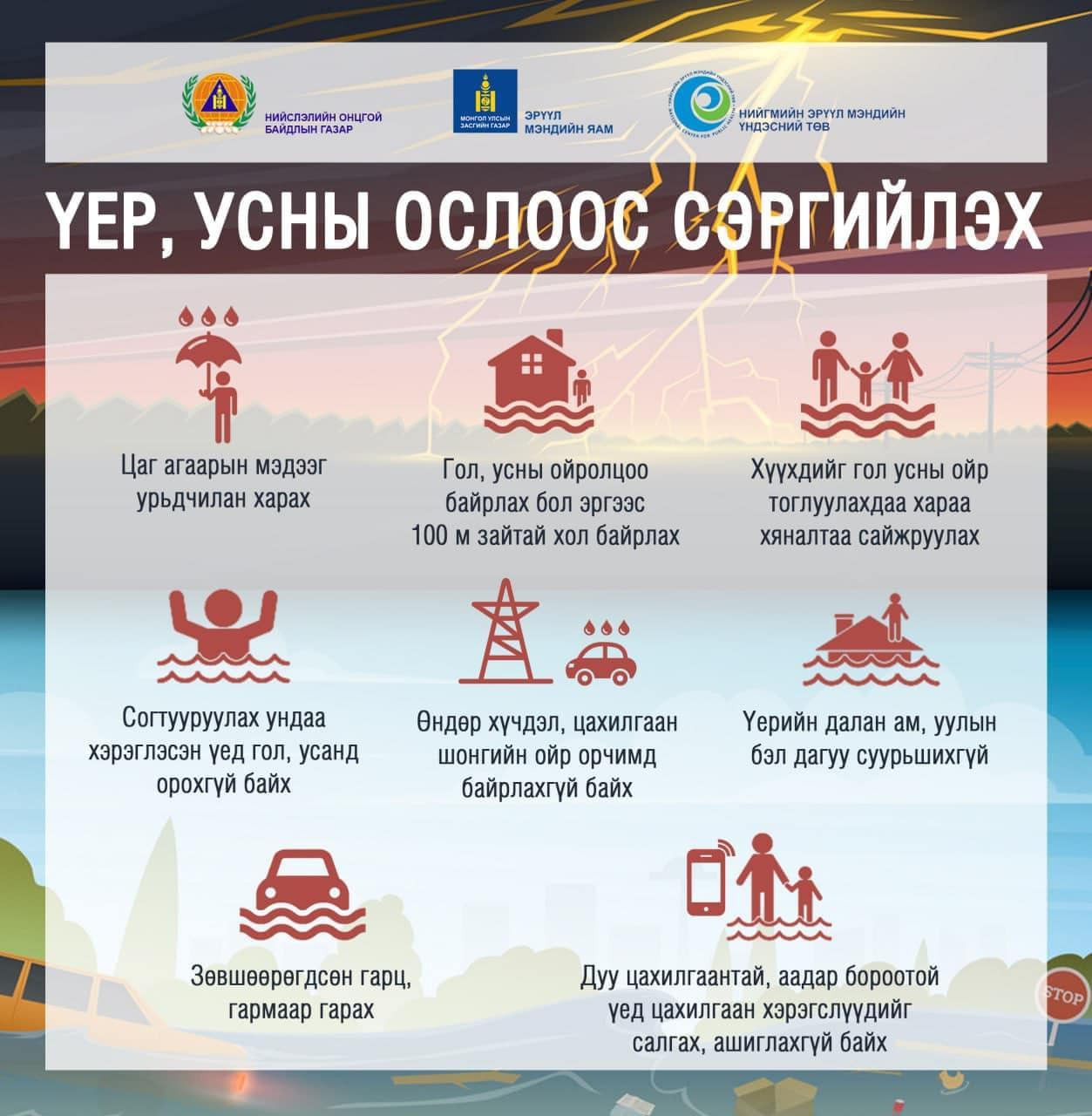 💦 ҮЕР,  УСНЫ АЮУЛААС УРЬДЧИЛАН СЭРГИЙЛЬЕ ⁉️