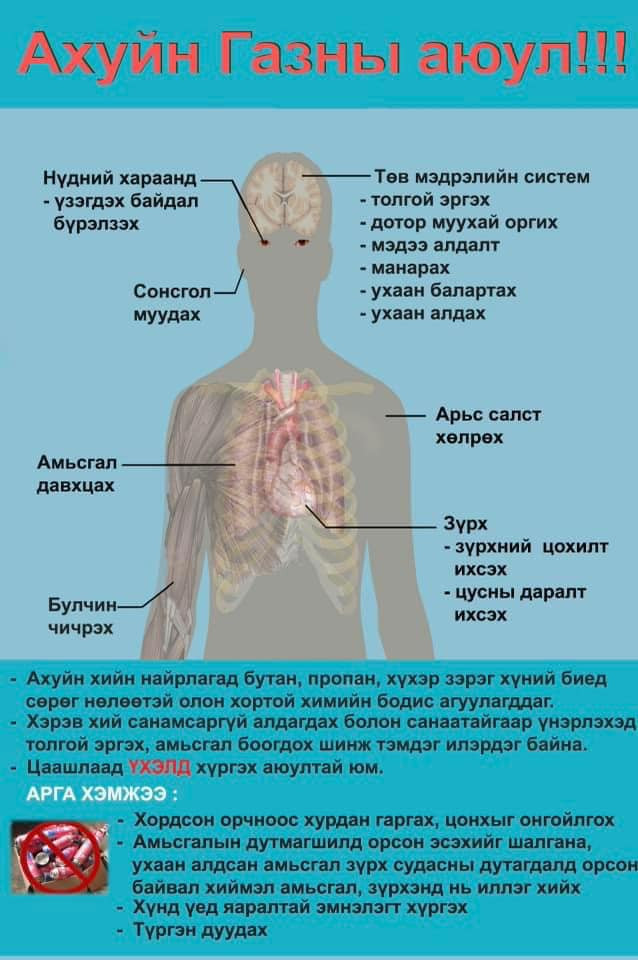Ахуйн газны хордлогод өртөх эрсдэлээс урьдчилан сэргийлж өртсөн тохиолдолд эрүүл мэндийн байгууллагад яаралтай хандаарай.‼️