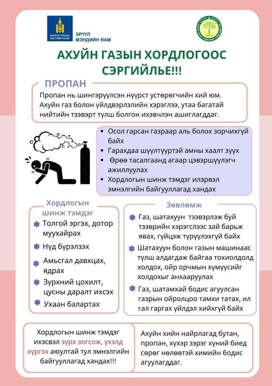 Ахуйн газын хордлогоос урьдчилан сэргийлж,  дараах зөвлөмжийг дагаж, эрсдэлээс сэргийлээрэй❗️❗️❗️