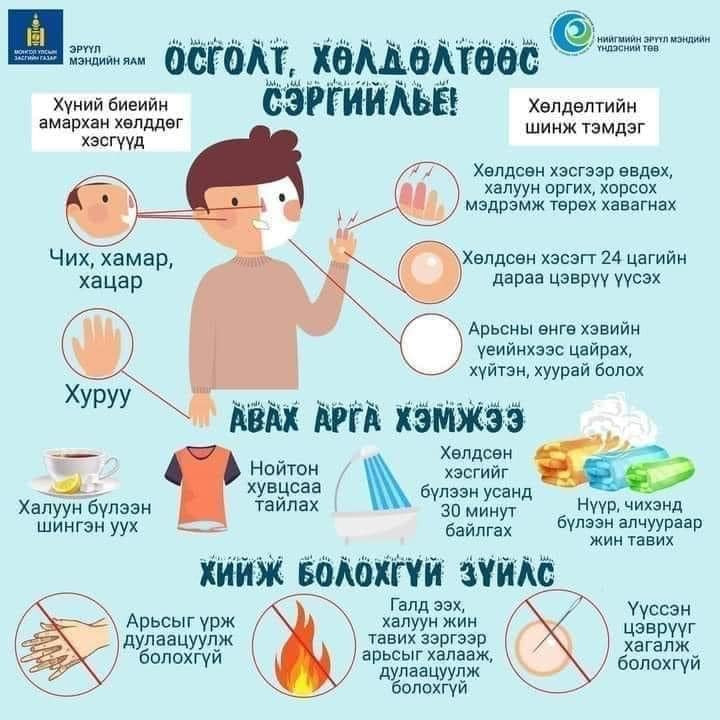 📌Осголт, хөлдөлтөөс сэргийлцгээе!!!