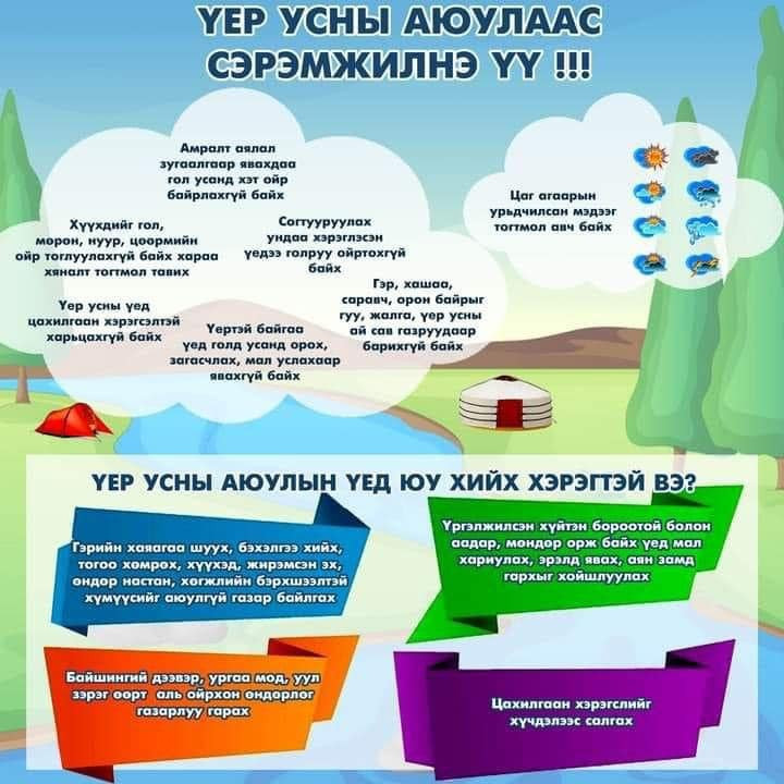 Үер усны аюулаас болгоомжил!!!