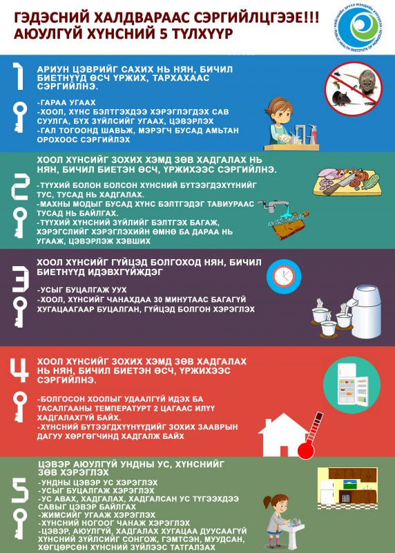 ГЭДЭСНИЙ ХАЛДВАРААС СЭРГИЙЛЬЕ!