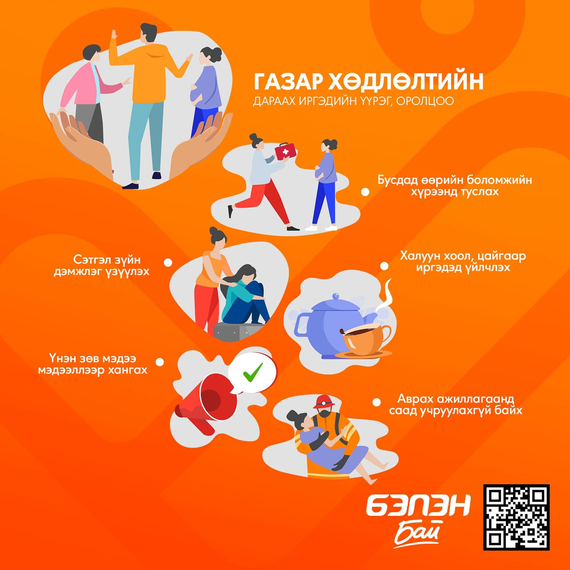 ГАЗАР ХӨДЛӨЛТИЙН #ДАРАА ЯМАР АРГА ХЭМЖЭЭ АВАХ ВЭ❗️❗️