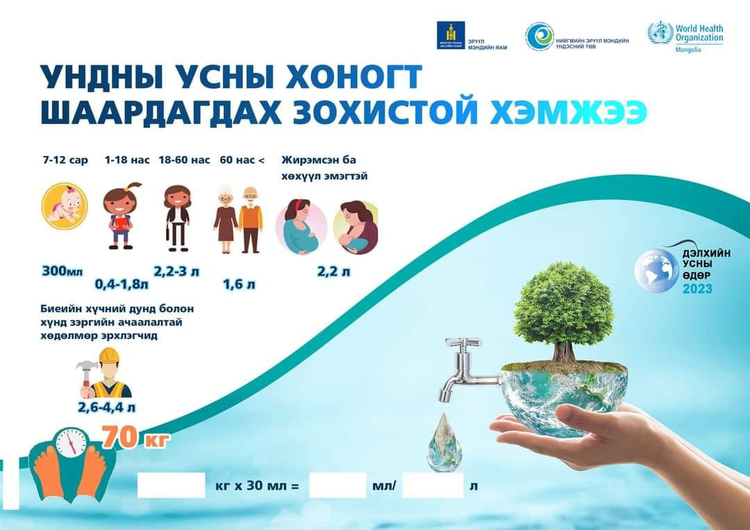 #WorldWaterDay2023 #ДэлхийнУсныӨдөр