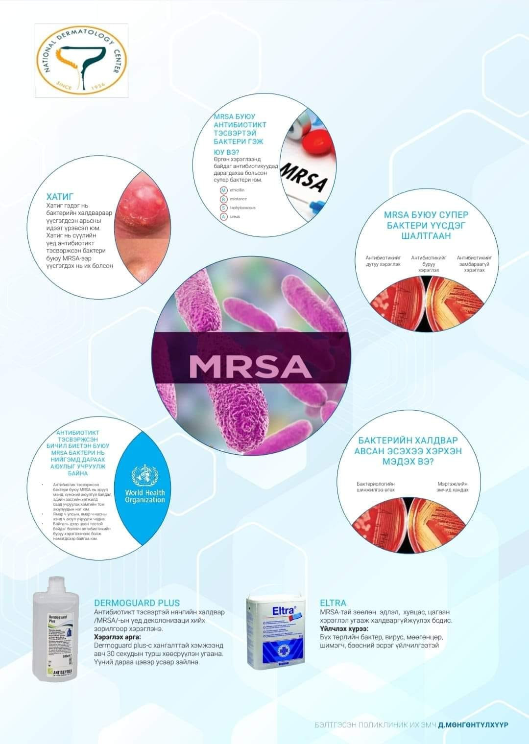 MRSA гэж юу вэ?