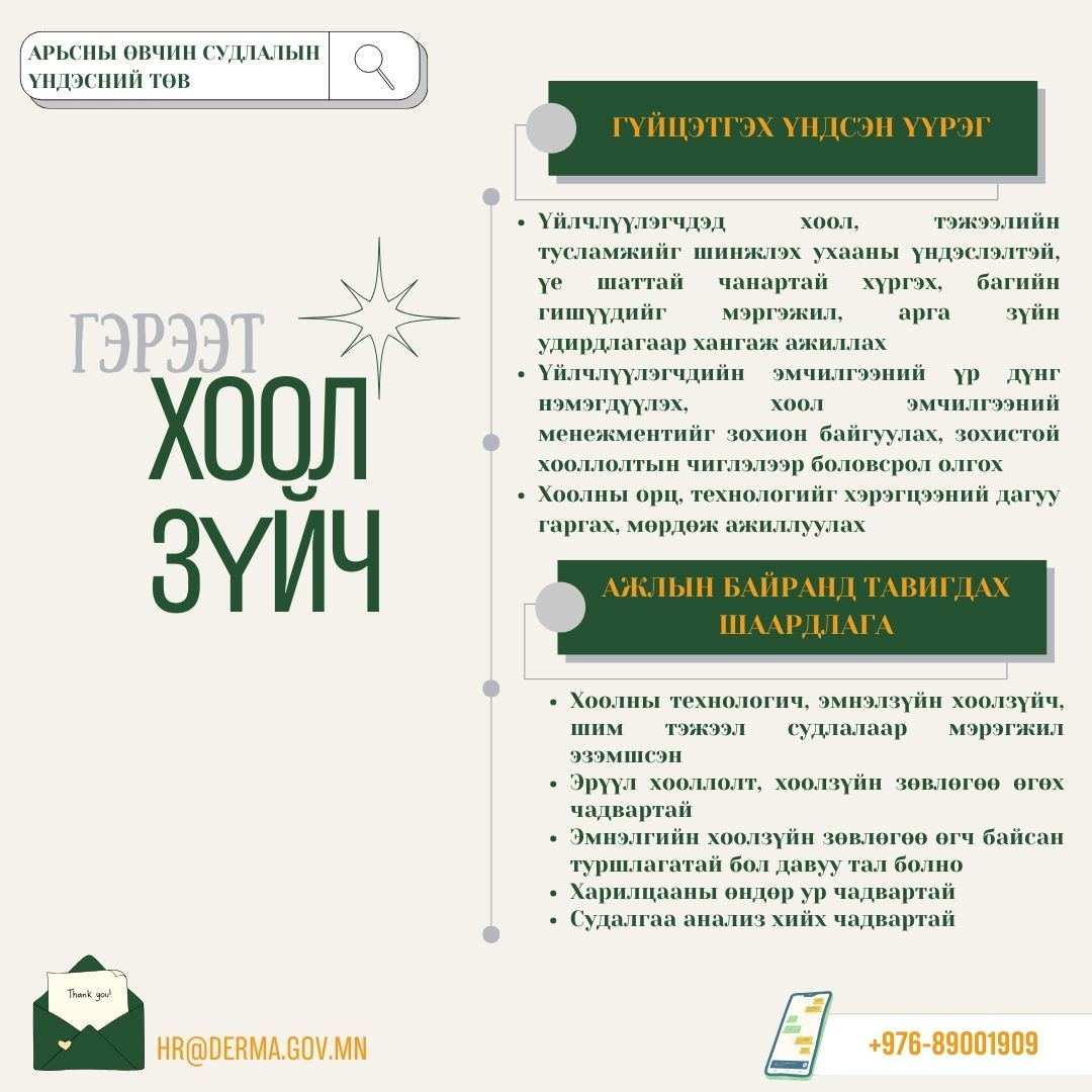 Дараах ажлын байрны нээлттэй сонгон шалгаруулалтад таныг урьж байна