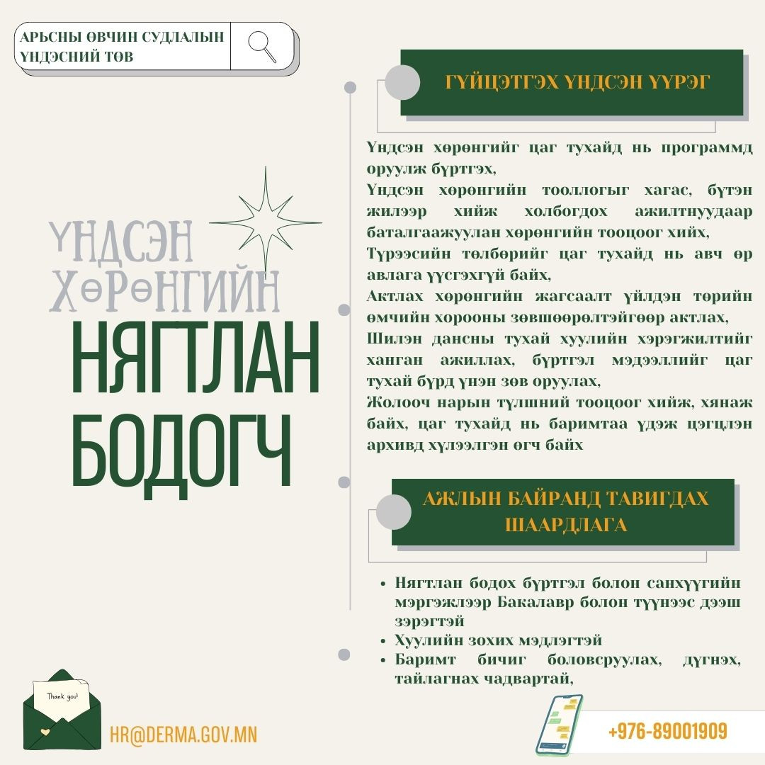 Дараах ажлын байрны нээлттэй сонгон шалгаруулалтад таныг урьж байна