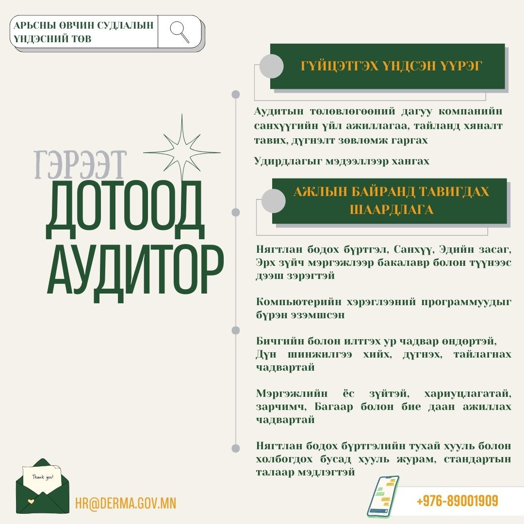 Дараах ажлын байрны нээлттэй сонгон шалгаруулалтад таныг урьж байна