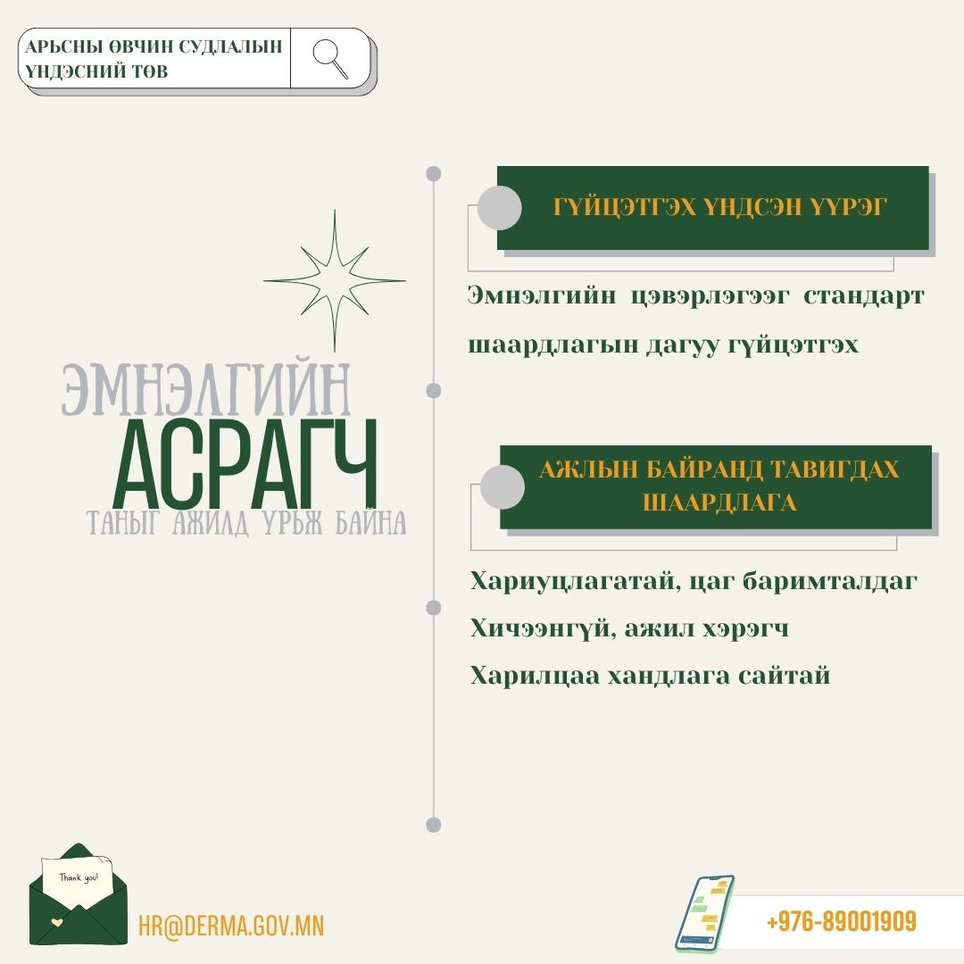 Дараах ажлын байрны нээлттэй сонгон шалгаруулалтад таныг урьж байна.